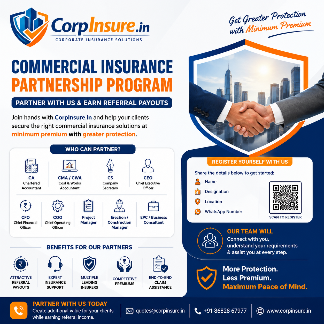 Partnership